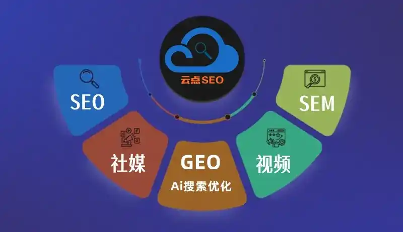 连云港GEO优化：AI智能体时代取代SEO的全新内容优化逻辑