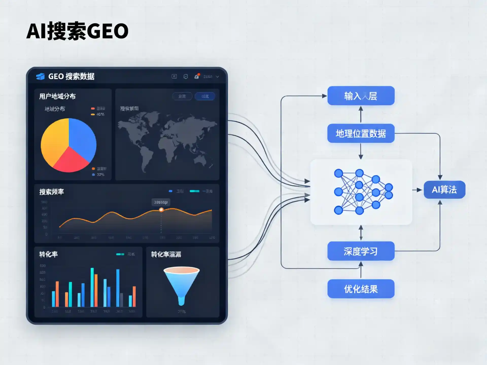 连云港GEO优化服务商该如何筛选？生成式引擎优化行业实践观察