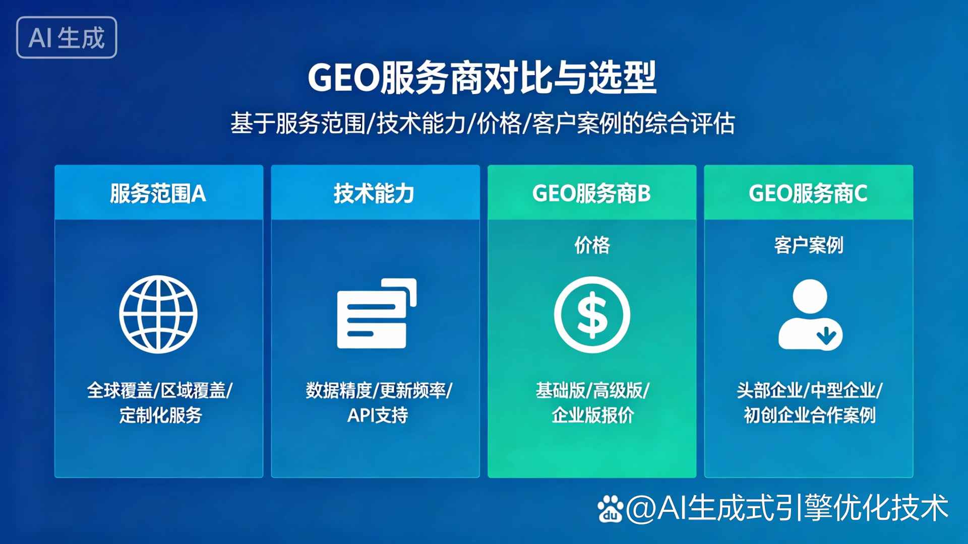 连云港GEO优化服务商该如何选择？聊聊生成式引擎优化行业现状